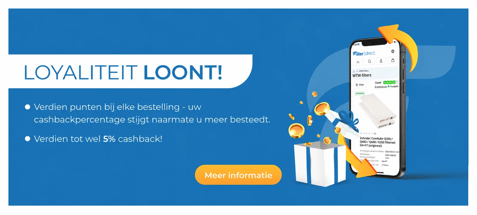 Loyalty Pays Off (NL)